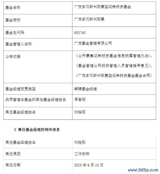 广发多元新兴股票型证券投资基金基金司理变更公告（着手：公告截图）